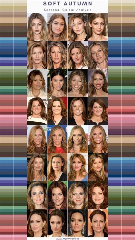 Soft Autumn Hair Color Celebrities