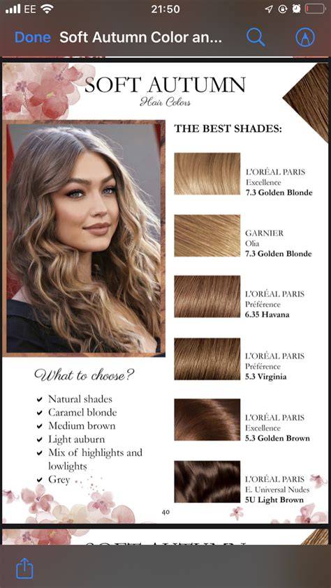 Soft Autumn Hair Color Chart