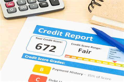 Soft Credit Pull Bad Credit Personal Loans