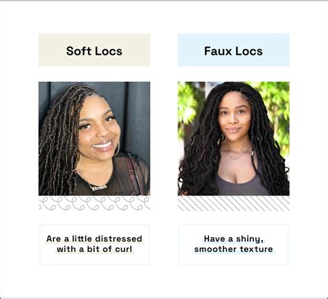 Soft Locs vs Traditional Faux Locs What is the Difference