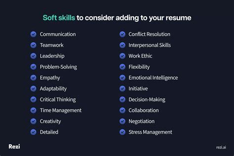 Master the Art of Impressing Employers with Essential Soft Skills Examples for Your Resume
