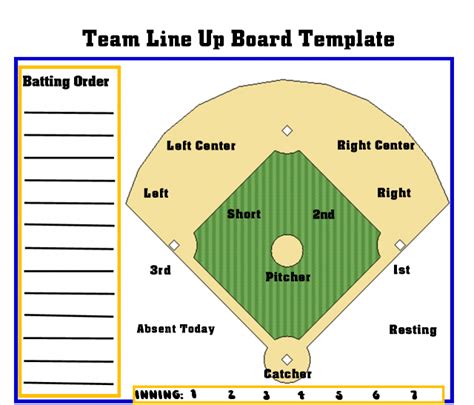 Softball Batting Lineup Template