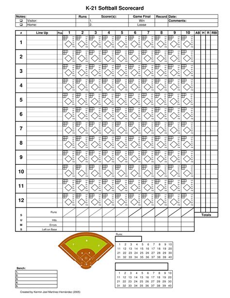Softball Scoring Sheet Printable