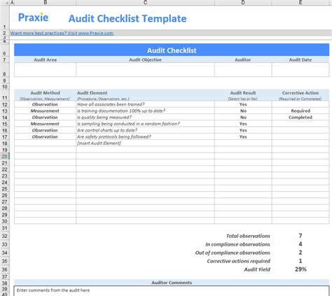 Project audit checklist (Excel workbook (XLSX)) Flevy