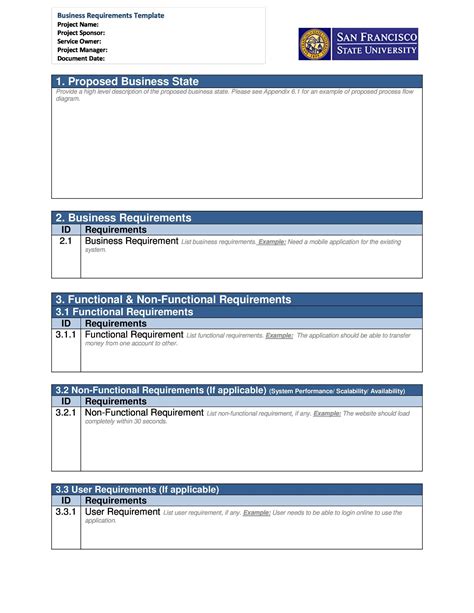Business Requirements Template (Word) in Software Business Requirements