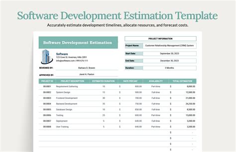 25 Software Development Estimation Template Free Popular Templates Design