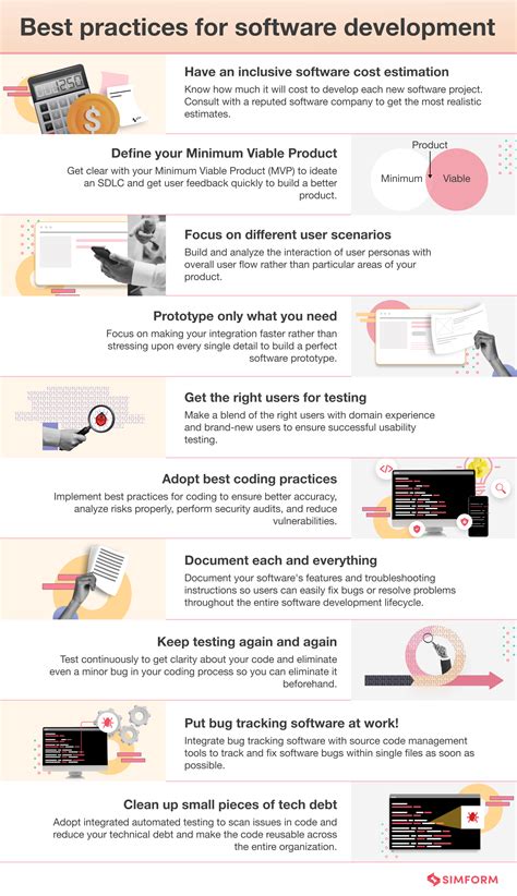 Software As A Service Best Practices