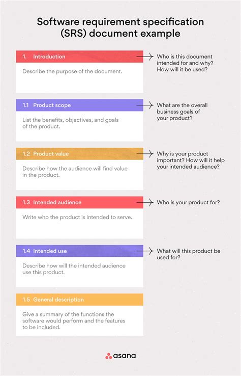 Software Business Requirements Document Template - Creative Template