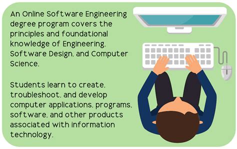 Software Engineer Degree Online