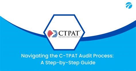 Streamline Your CTPAT Compliance with Top Software Solutions