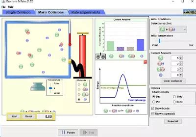 Software Kimia Gratis