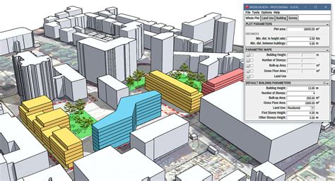 Software Monitoring in Urban Planning