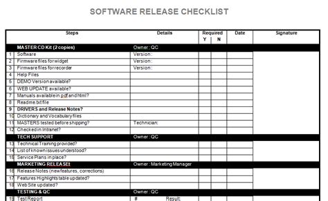 Software Release Notes Checklist in Microsoft Word
