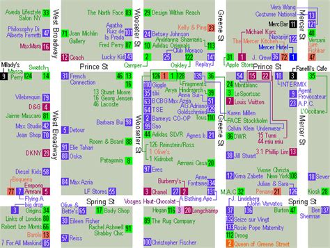 Soho shopping map