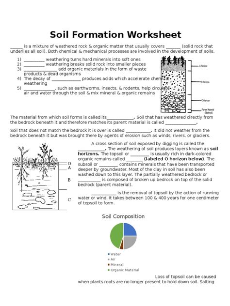 Soil Formation Worksheet Answers