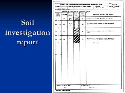 Soil Investigation Report
