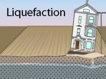 Understanding the Dangers of Soil Liquefaction: Watch Our Fascinating Animation