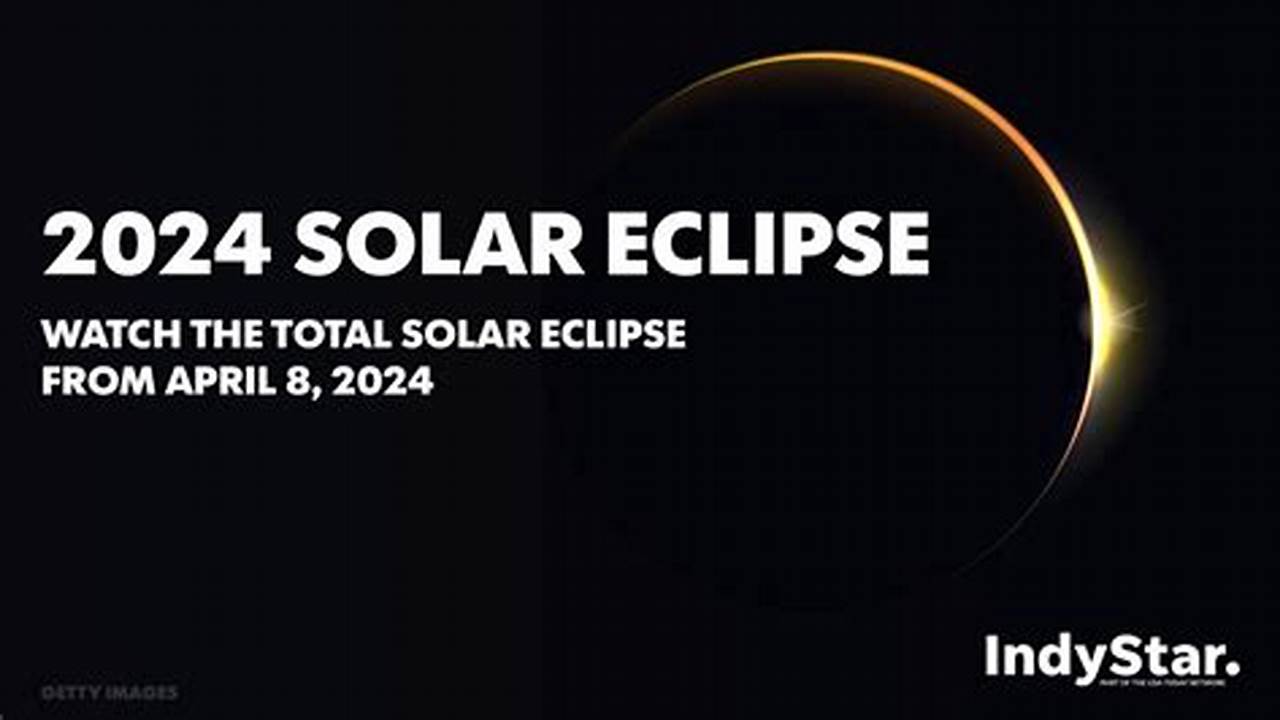 Solar Eclipse 2024 Indianapolis Indiana Radar Live
