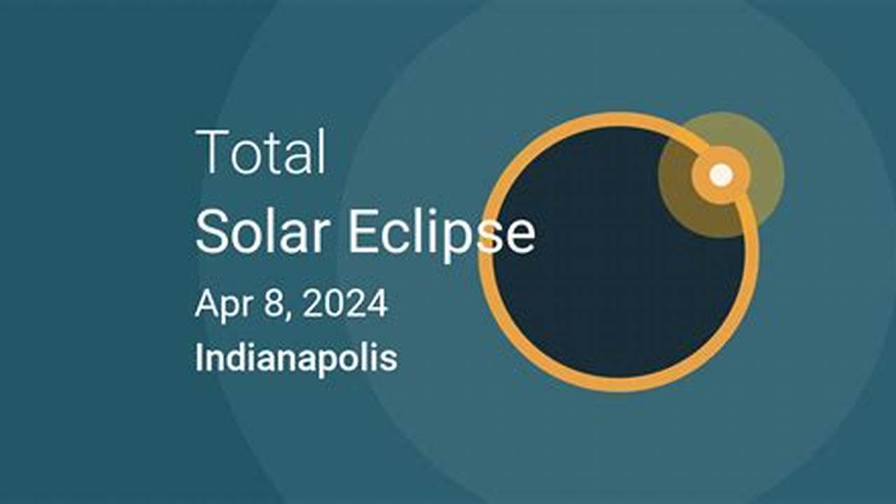 Solar Eclipse 2024 Indianapolis Time Table Pdf