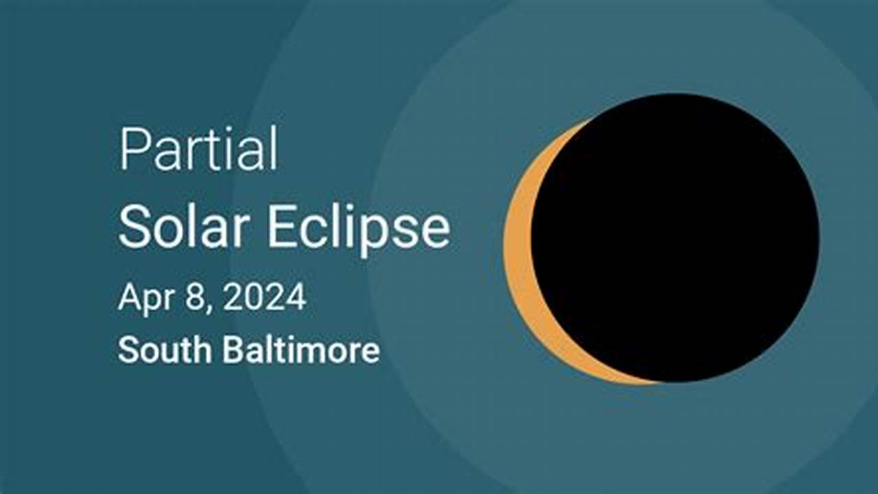 Solar Eclipse 2024 Maryland Time