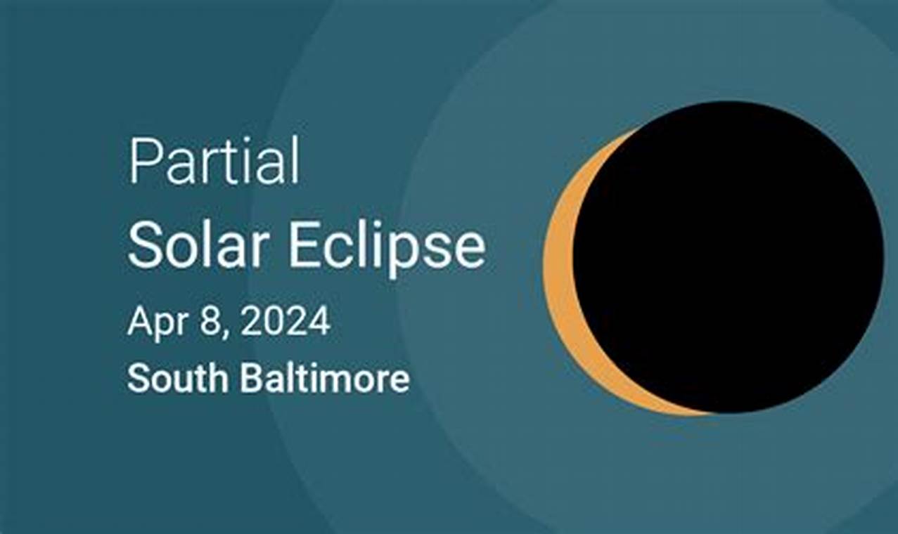 Solar Eclipse 2024 Maryland Time