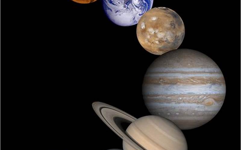 Snapchat Solar System Planets in Order: A Comprehensive Guide