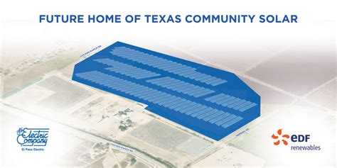 Solar Stimulus Program Texas