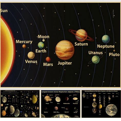 Solar System 9 Planets