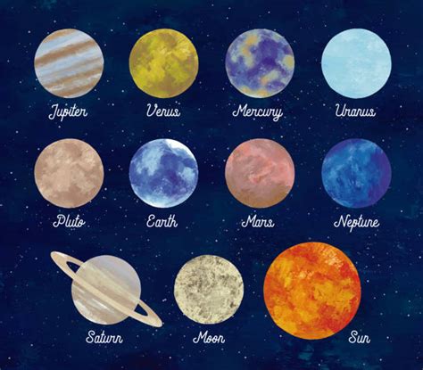Solar System Color Scheme