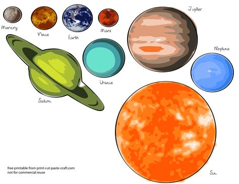 Solar System Template Printable