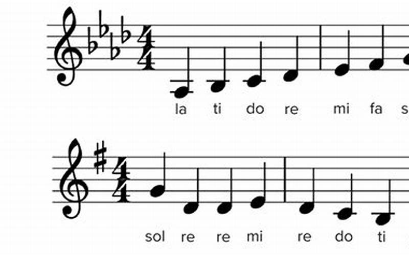 Solfege Examples