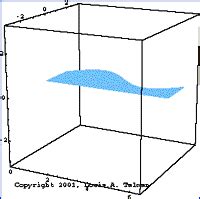Revolutionize Your Understanding of Solids with Our Interactive Animation!