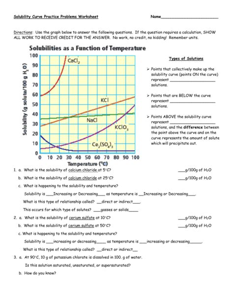 Solubility Curve Practice Problems Worksheet 1 Part 2 Graphing
