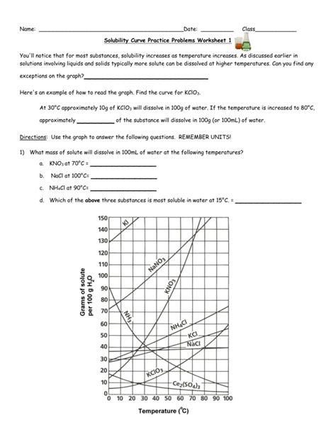 Solubility Curve Practice Problems Worksheet 1 Part 2 Graphing