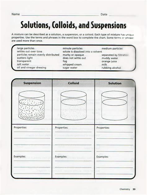 Solutions Suspensions And Colloids Worksheet
