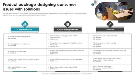 Solutions for Non-Paid Consumer Issues