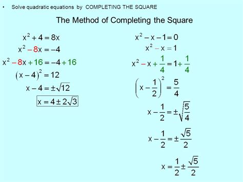 Solve By Completing The Square Calculator
