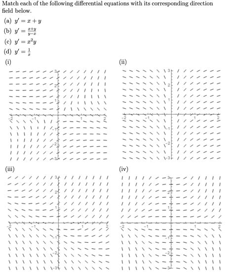 Solved Dilations/Translations Worksheet Directions: Answer | Chegg.com