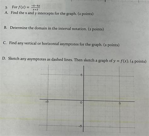 Solved Graphing Piecewise Functions Worksheet f(x) = {x if | Chegg.com