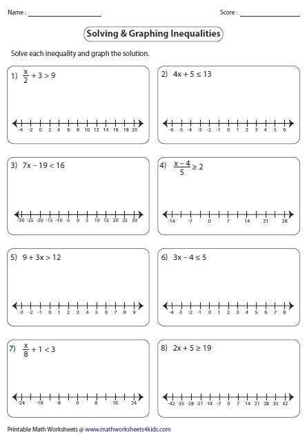 Solving And Graphing Inequalities Worksheet Answer Key Es1