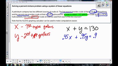 Get Accurate Results: Solve Percent Mixture Problems with a Linear Equation Calculator