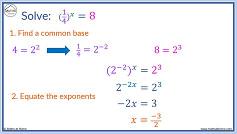 Solving Exponential Equations with Different Bases examples, solutions