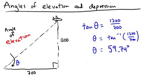 Solving Problems with Angles of Elevation and Depression