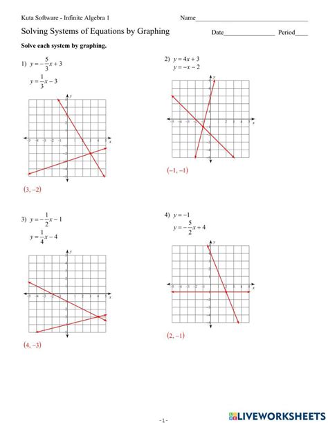 Solving Systems By Graphing Worksheet Answer Key