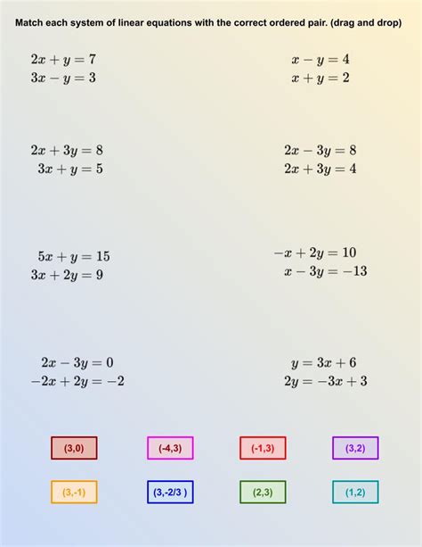 Solving Systems of Equations