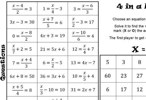 Solving Two Step Equations Multiplication And Division Negative