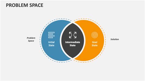 Solving the space problem