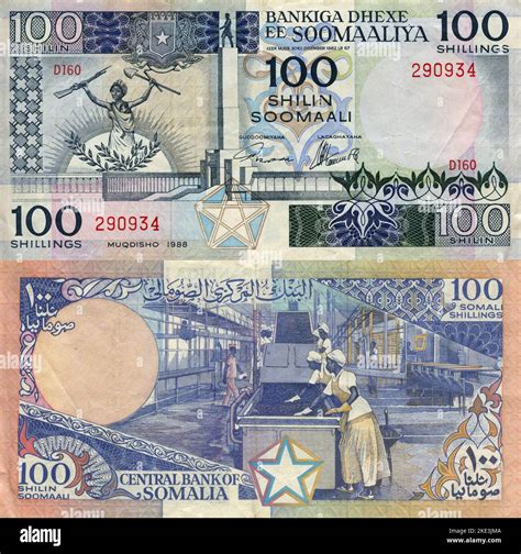 Somali currency