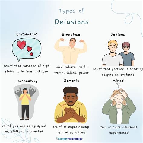 Somatic Delusion: Understand & Find Relief Now.