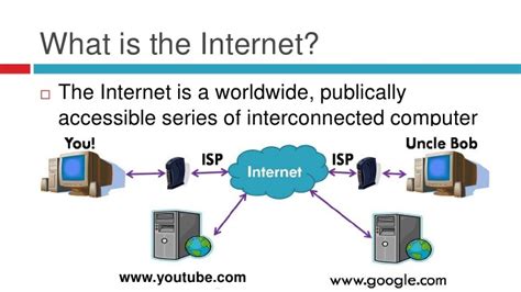 Some Internet Basics